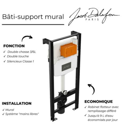 Bâti support mural JACOB DELAFON avec réservoir 3 à 6 L