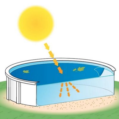 Bâche à bulles pour piscine Tropic 3,79 m