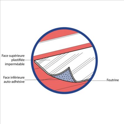 Bâche de protection auto-adhésive Multiplast Plast'n Fix 9m² L.10 x l.0,9m