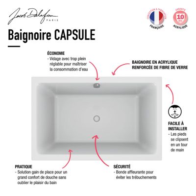 Baignoire bain douche JACOB DELAFON Capsule compacte et profonde 140 x 90 cm