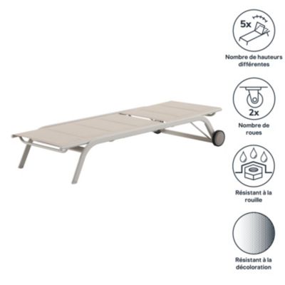 Bain de soleil Santa Cruz en aluminium couleur peyote Goodhome