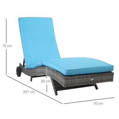 Bain de soleil transat grand confort - dossier inclinable 5 positions roulettes - matelas déhoussable inclus - résine tressée bleu