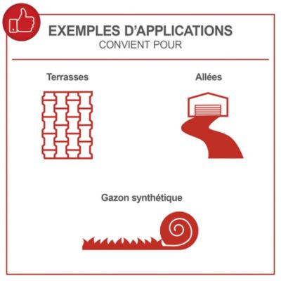 Balayeuse pour gazon artificiel ELS 1800 Scheppach