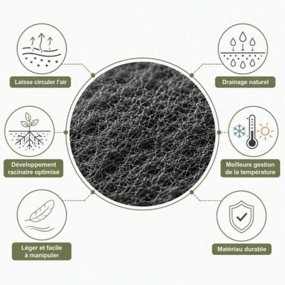 BALCONNIERE NOIRE GEOTEXTILE 4 POCHES