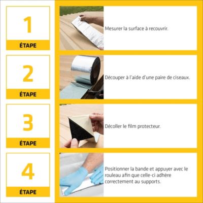 Bande d'étanchéité Sika Multiseal 100mm x 3m gris