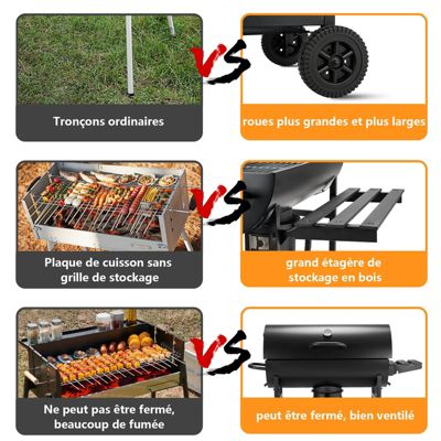 Barbecue au charbon de bois, barbecue au charbon de bois XXL avec couvercle, tiroir à cendres, gants résistants à la chaleur, avec