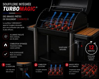 Barbecue charbon Vulcano 3000 - Somagic