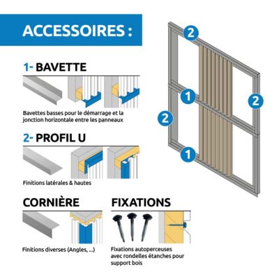 Bardage Le Profileur Français 40x40 acier noir mat L.230 x l.71 cm