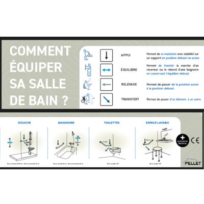 Barre d'appui PELLET Mana 70 cm Blanc brillant