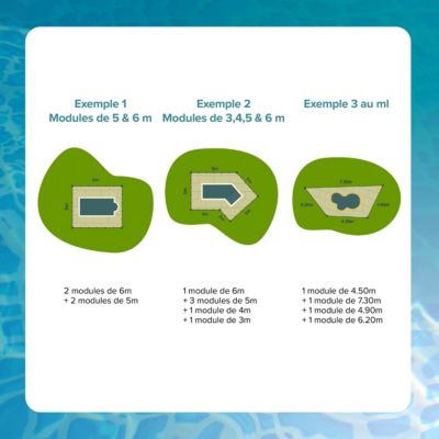 Barrière de sécurité piscine - Module Complet 4m - NF P 90-306