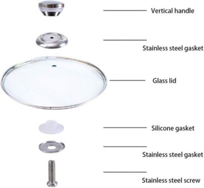 BASHLWUA 8 Pcs Poignée de Bouton de Couvercle de Casserole en Acier Inoxydable, Poignée de Bouton de Couvercle de Pot avec Vis