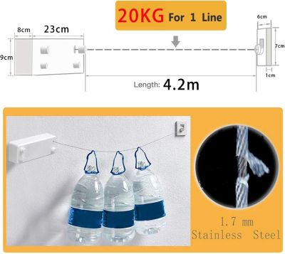 BASHLWUA Blanc Corde à linge rétractable pour intérieur et extérieur - Robuste, 2 fils à linge de 4,2 m en acier inoxydable, fixat
