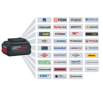 Batterie + chargeur Bosch Professional Starter pack Procore 18V - 4Ah