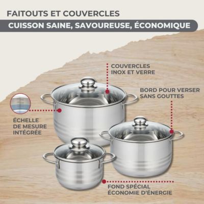 Batterie de 2 poêles 20/24 cm, 3 casseroles 12/16/20 cm, 3 faitouts 16/20/24 cm et 6 ustensiles Fackelmann Geneva