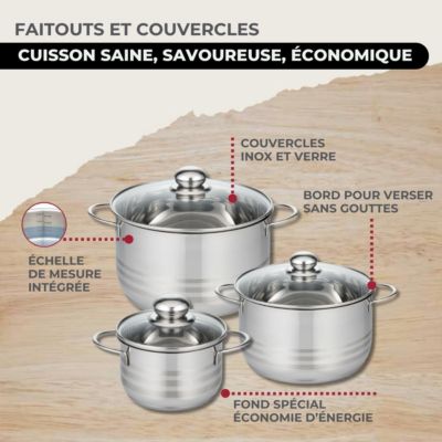 Batterie de cuisine 3 poêles 20/24/28 cm et couvercles, 3 faitouts 16/20/24 cm et 6 ustensiles Fackelmann Eterna