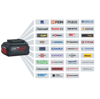Batterie lithium-Ion Bosch professional 18 V - 4 Ah