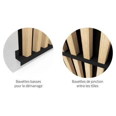 Bavette de démarrage et de jonction pour bardage et parement Le Profileur Français XL45 en acier noir mat L.2.3m