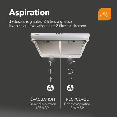 BELDEKO Hotte Casquette 60 cm Blanc 435 m3/h 200W - Marque Française