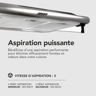 BELDEKO Hotte Casquette 90 cm Inox 420 m3/h 100W - Marque Française