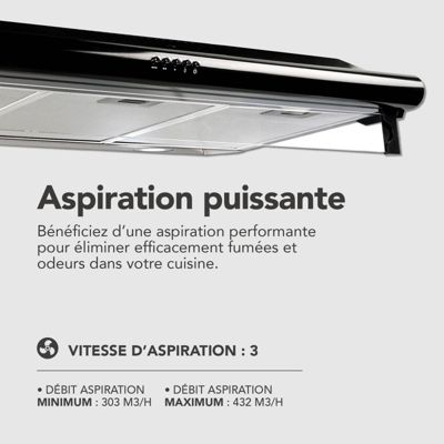 BELDEKO Hotte Casquette 90 cm Noir 420 m3/h 100W - Marque Française