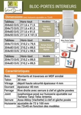 Bloc Porte Frake Vitrée H204 X L73 Poussant Gauche Côtes Tableau Gd Menuiseries