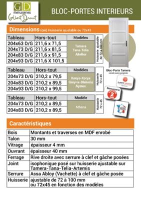 Bloc Porte Frake Vitrée H204 X L73 Poussant Gauche Côtes Tableau Gd Menuiseries