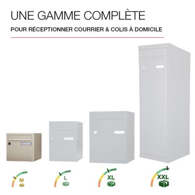 Sitemapcdatahttpsrfswindecoocomboites Aux Lettre Decayeuxnull