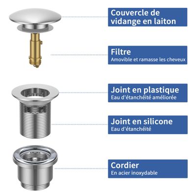 Bonde de Lavabo Bonde Pop-up avec Trop-plein Automatique Universelle en Cuivre Chromé Grande Evacuation