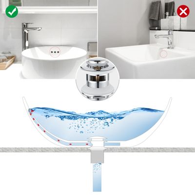 Bonde de Lavabo Pop Up en Laiton Universel AntiBlocage G 1-1/4"