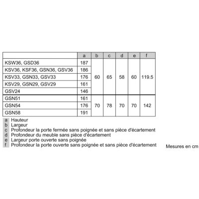 BOSCH GSN33VWEP - Congélateur armoire - 225 L - Froid no frost multiairflow - L 60 x H 176 cm - Blanc
