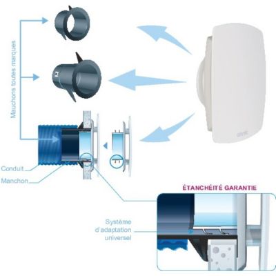 Bouche d'insufflation et d'extraction VMC universelle - LINE - Atlantic ...