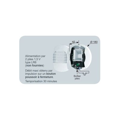 Bouche VMC cuisine maison à piles ALIZE HYGRO TEMPO HCP05 10-45 135