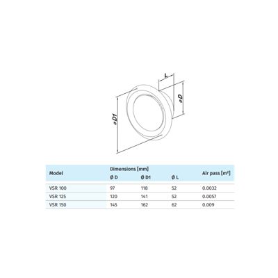 Bouche VMC extraction soufflage inox brossé à cône réglable VSR BLAUBERG - Diamètre (mm) 100