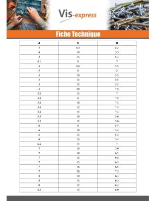 16 Bouchons Blancs Uxcell – Diamètre 8,5 Mm Pour Trous 8-8,3 Mm (0,31-0,33″)
