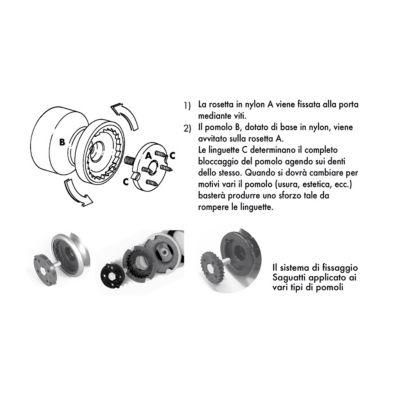 Bouton tirant de porte fixe D60 mm en aluminium Bronze satiné - breveté .