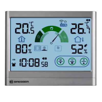 Bresser VentAir H Thermomètre Hygromètre intérieur extérieur 1 capteur