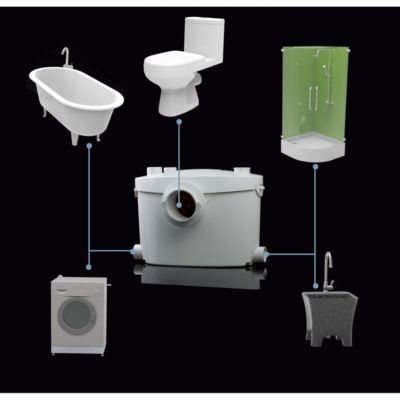 Broyeur wc adaptable silencieux 550 watts, Broyeur sanitaire BSF-550-UP salle de bain WC, Trappe de maintenance rapide, marque BSF