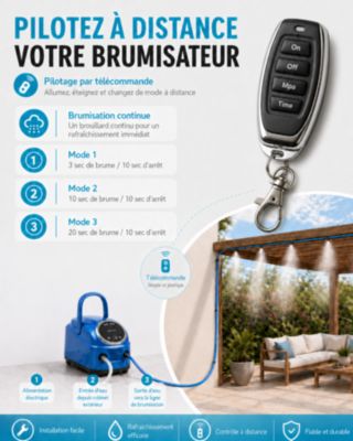 Tapis De Selle Extérieur RAIN-DEAR 00 – Bleu Glace (marine), Pour L'équitation