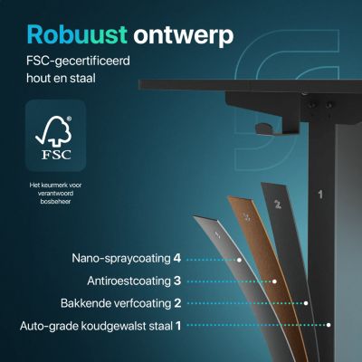 Bureau Assis-Debout, Electrique Réglable, Gaming, Avec Support Casque Et Gestion Des Câbles, 160x60cm, Noir