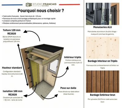 Bureau de jardin 4 saisons en bois 7,7 x 4,6 x 2,7 m / isolation RE2020 / menuiseries alu k-line