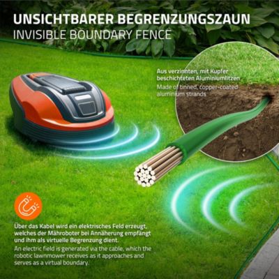 Câble périphérique connecteur de câble pour robot fil de délimitation vert 50 m