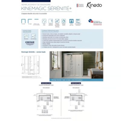 Sitemapcdatahttpsshopinf Inetcomcabine De Douche Kinedo