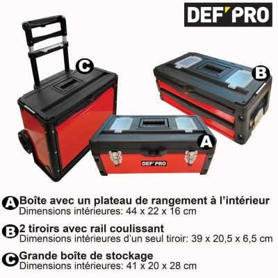 Sitemapcdatahttpsmodeinf Inetcombricodepot Caisse A Outil