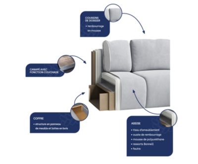 Canapé d'angle volira beige en bouclé avec fonction de couchage