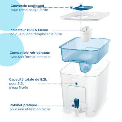 Carafe filtrante Brita Flow bleu 8,2L + 1 cartouche