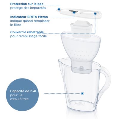 Carafe filtrante Brita Marella blanc + 1 cartouche