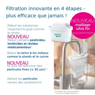 Carafe Brita Marella XL – Blanche – 3,5L – Avec Cartouche MAXTRA PRO – Neuve