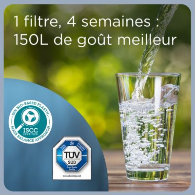 BRITA Carafe filtrante en verre Acheter en ligne