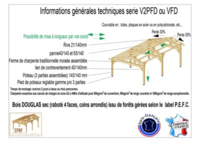 Carport 2 Pentes Faitage Décalé 500cmx400cm, Bois DOUGLAS Français (Charpente en bois-auvent-abri voiture). Garantie 10 ans