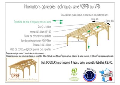 Carport 2 Pentes Faitage Décalé 500cmx400cm, Bois DOUGLAS Français (Charpente en bois-auvent-abri voiture). Garantie 10 ans